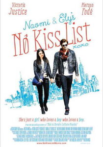 No kiss list – Va a finire che ti amo streaming